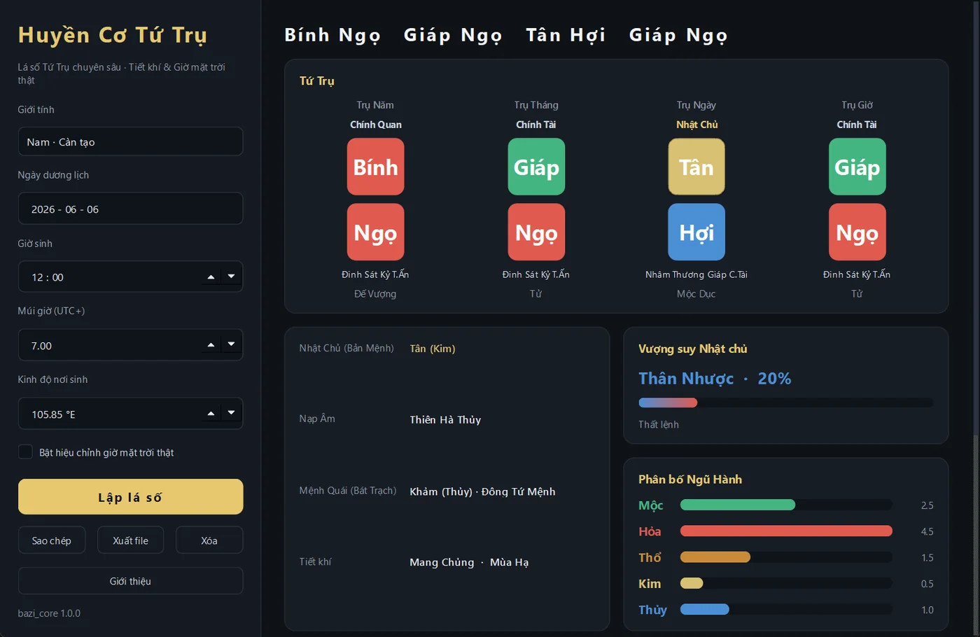 Huyền Cơ Tứ Trụ